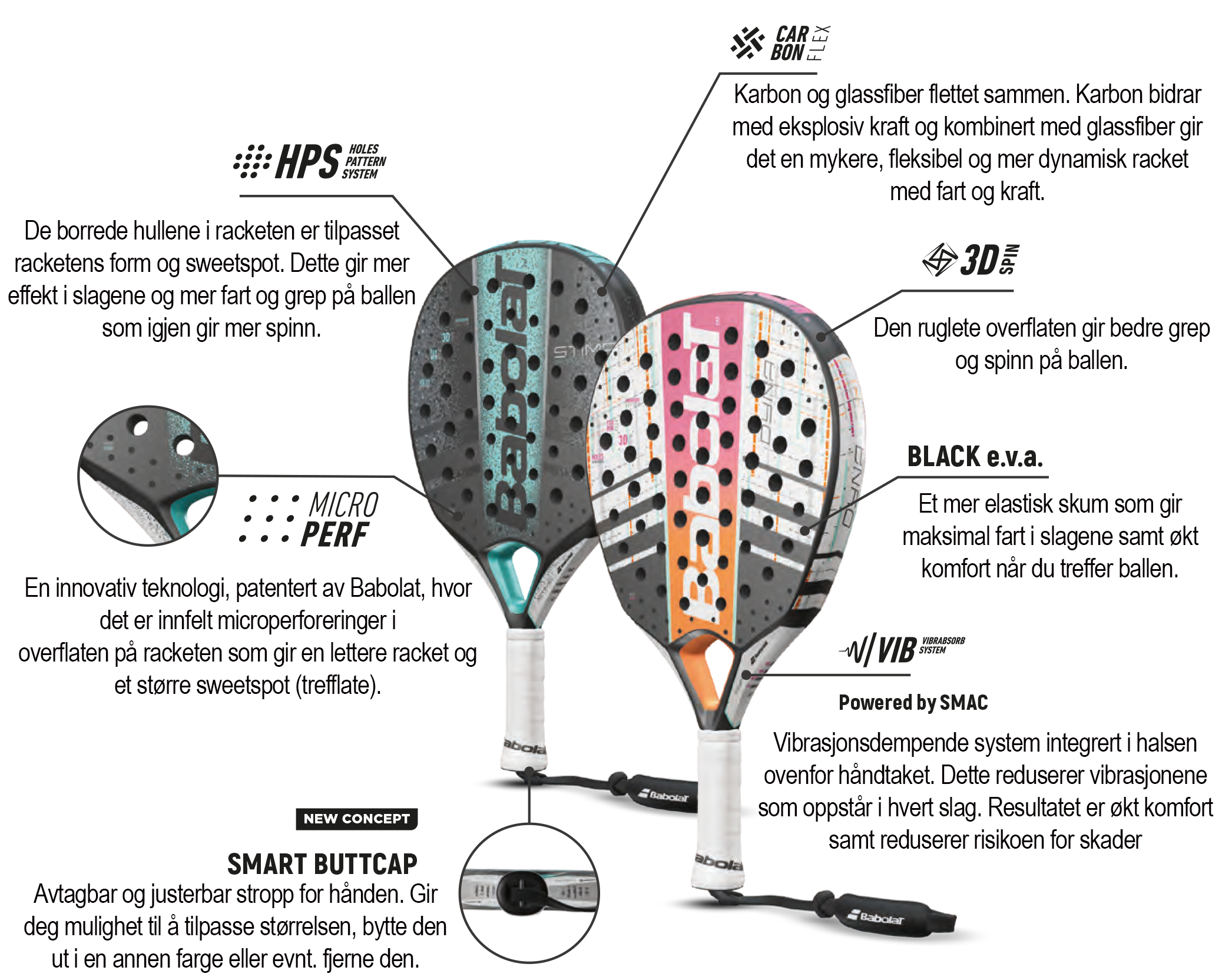 BABOLAT DYNA ENERGY 2023 (RACKET)